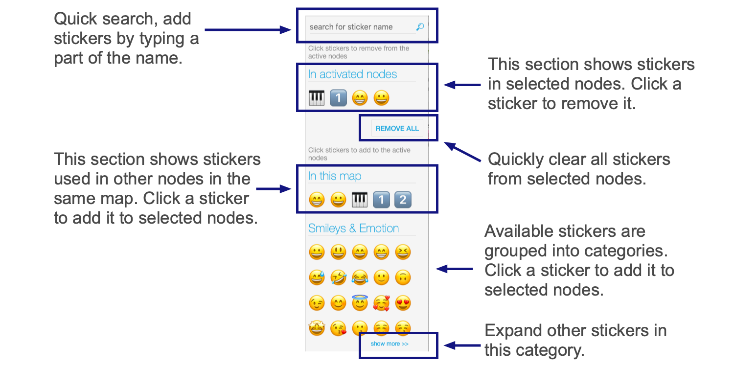 Stickers sidebar has several sections to add or remove icons to your map